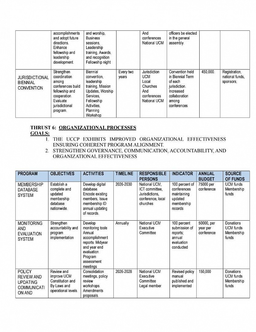 PPOA - Page 1 of 9