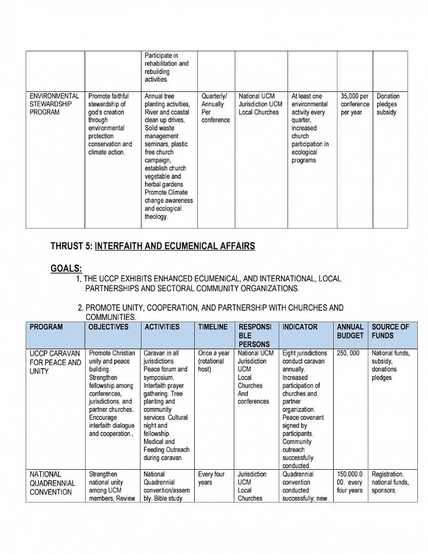 PPOA - Page 2 of 9