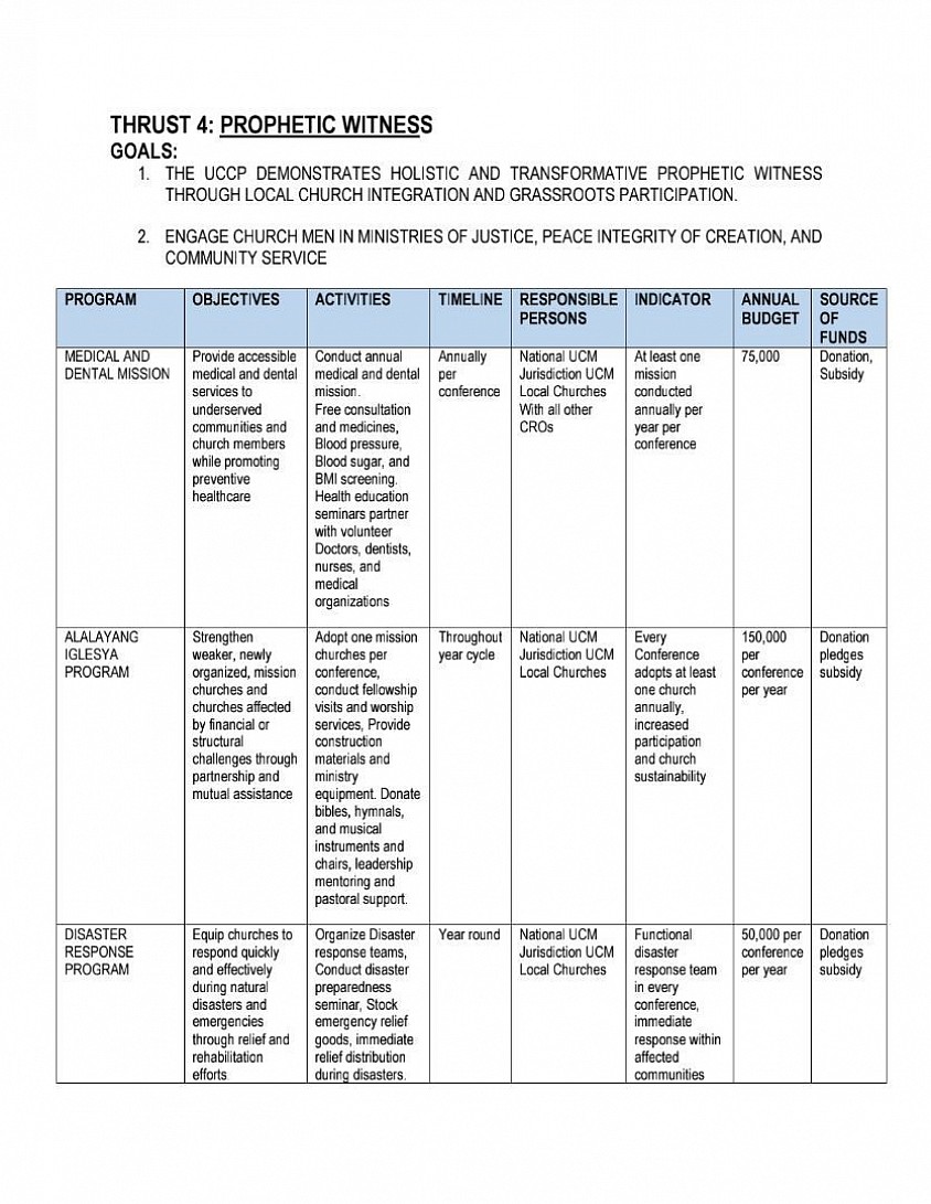 PPOA - Page 3 of 9
