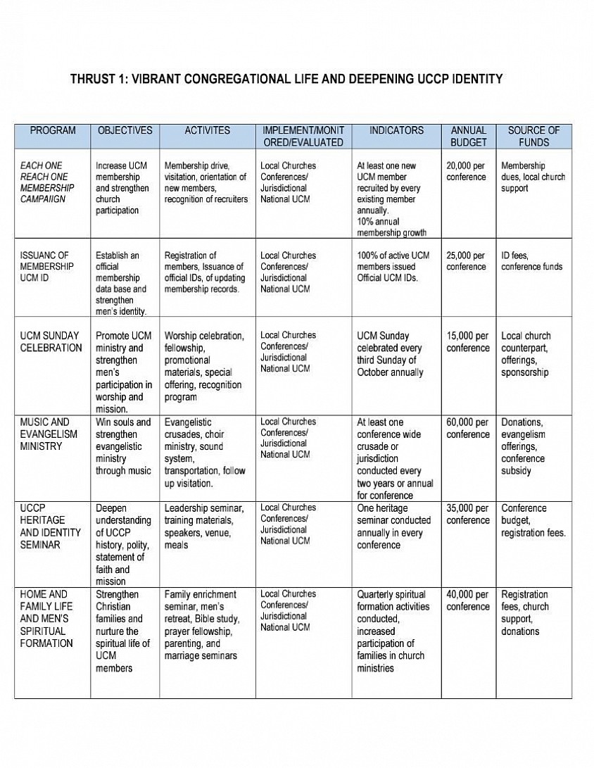 PPOA page 7 of 9
