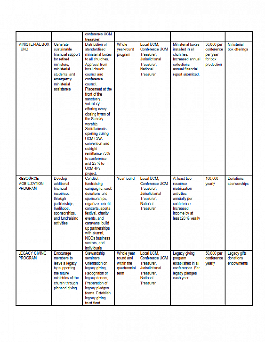 page 5 of 9